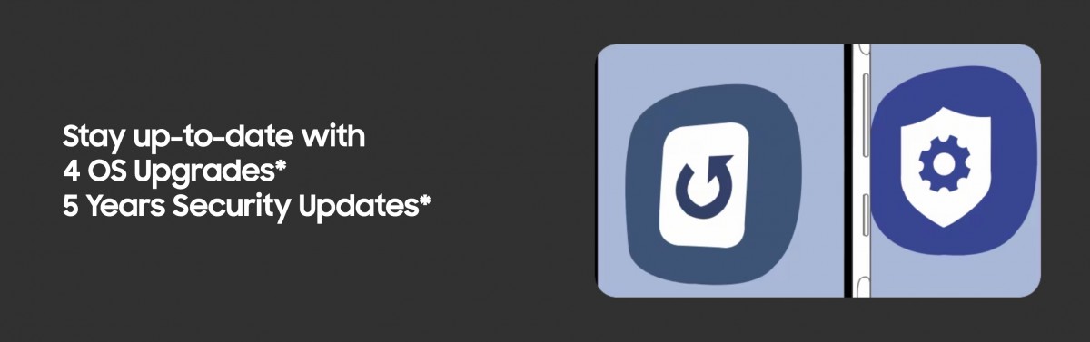 Samsung Galaxy A55 and A35 launching on March 11 in India