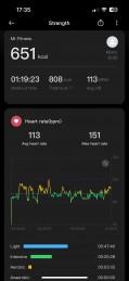 Activity tracking metrics in Mi Fitness app