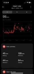 Heart rate, blood oxygen and sleep readings in the Mi Fitness app