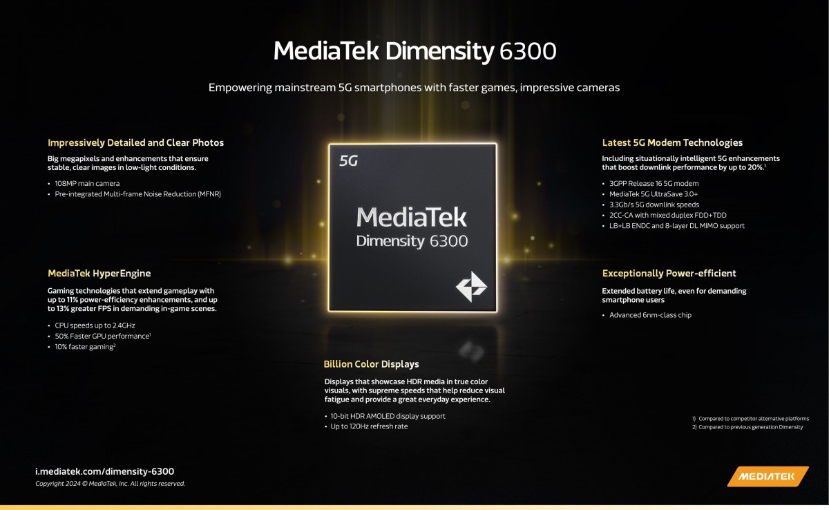 MediaTek Dimensity 6300 chipset announced