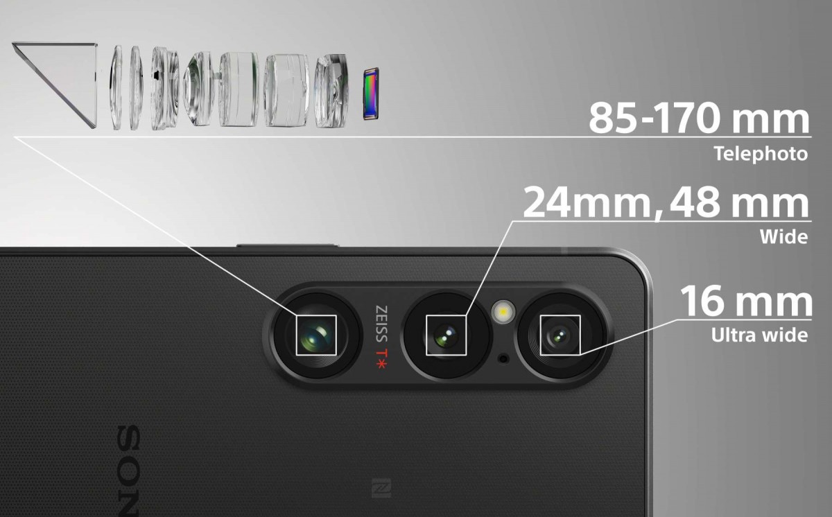 Sony Xperia 1 VI is here - SD 8 Gen 3, better zoom and more conventional screen