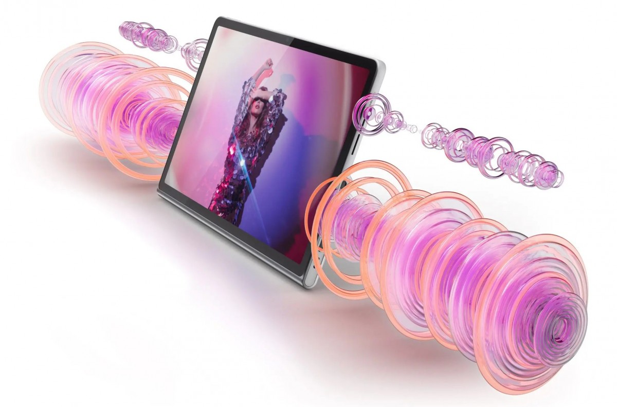 ゆ*う様 Lenovo Tab Plus JBLスピーカー　11.5インチ Lenovo Tab Plus launches with 11.5