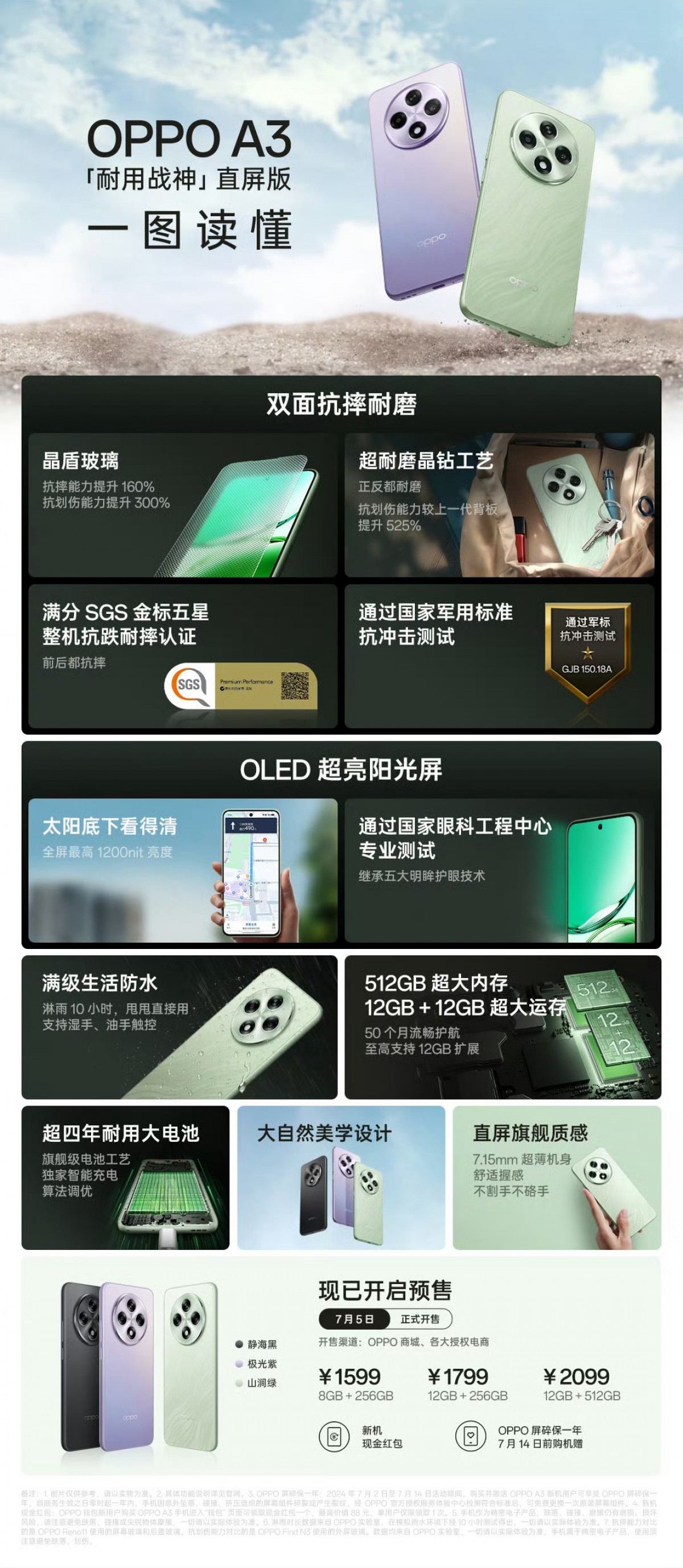 Oppo A3 unveiled, an affordable 5G phone with a 6.7