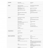 Samsung Galaxy Z Flip6