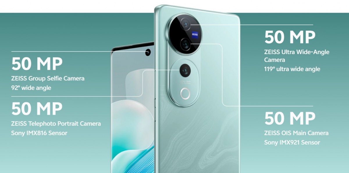 vivo V40 Pro camera details