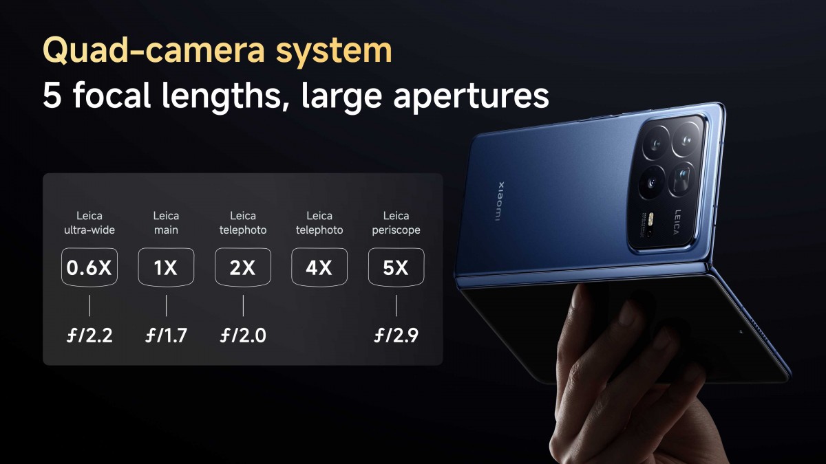Xiaomi Mix Fold 4 is here: thinner and lighter body, SD 8 Gen 3 