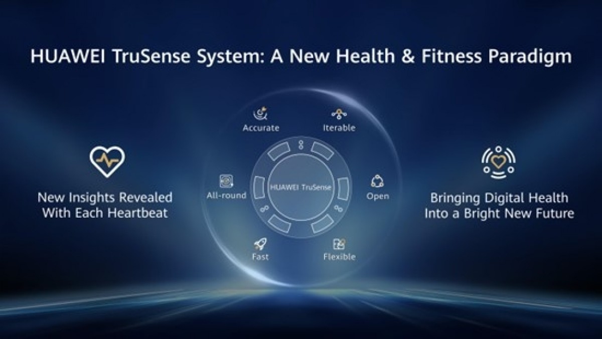 Huawei launches TruSense health monitoring system for future wearables