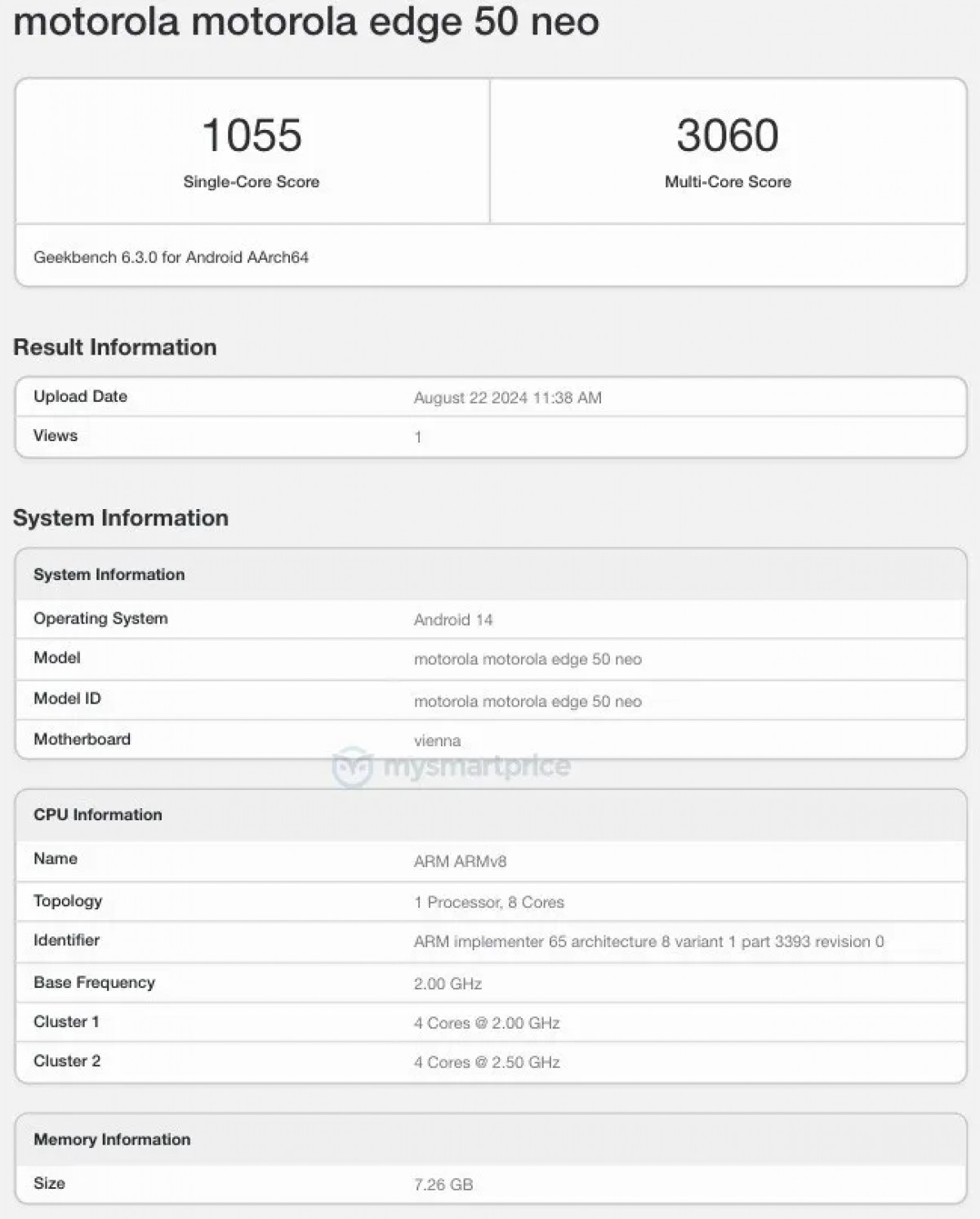 Motorola Edge 50 Neo chipset confirmed, might get relaunched as ThinkPhone