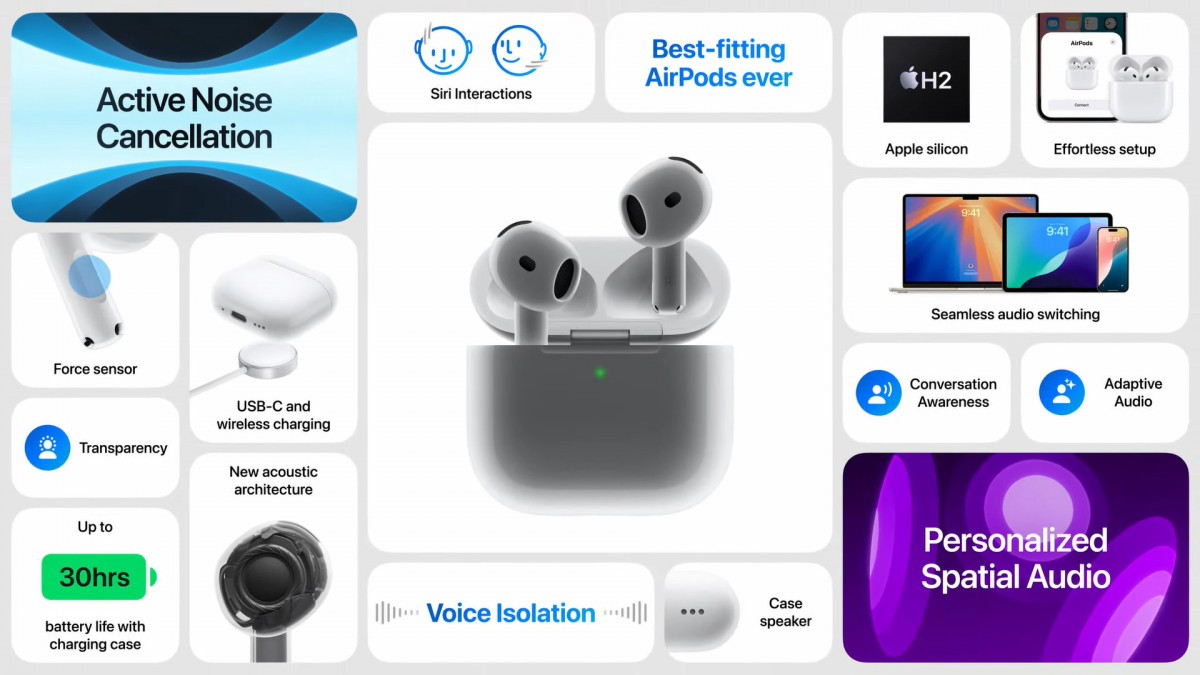 Apple introduces the new AirPods 4 with ANC and tons of new