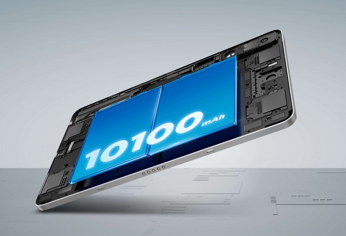 Red Magic Nova gaming tablet is now global, starts at $499/€499