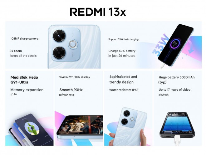 Redmi 13x debuts with familiar specs and updated design - GSMArena