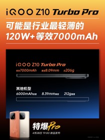 iQOO Z10 Turbo Pro