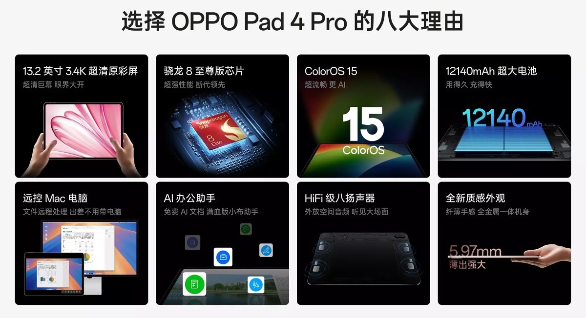 Oppo Pad 4 Pro launches with Snapdragon 8 Elite, Watch X2 Mini and