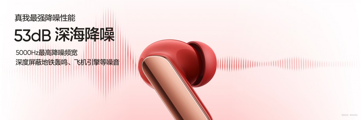 The Realme Buds Air7 Pro have 53dB ANC