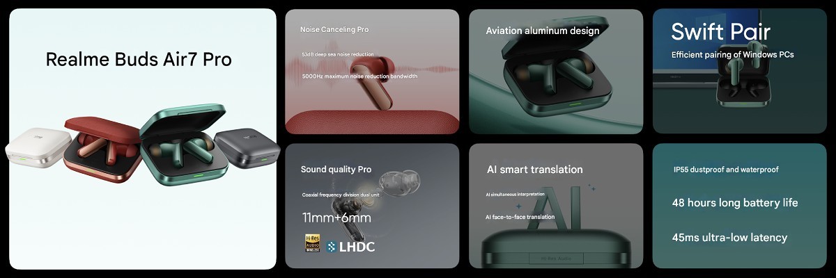 Realme Buds Air7 Pro arrive with a metal design, improved ANC and battery life