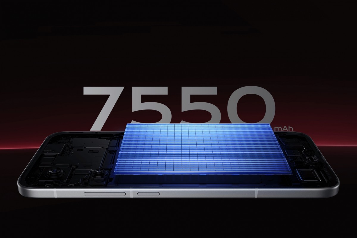 Redmi Turbo 4 Pro debuts with Snapdragon 8s Gen 4 and massive