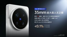 vivo X200 Ultra cameras: 35mm main