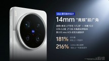 vivo X200 Ultra cameras: 14mm UW