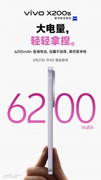 vivo confirms some specs of the upcoming X200s - GSMArena.com news
