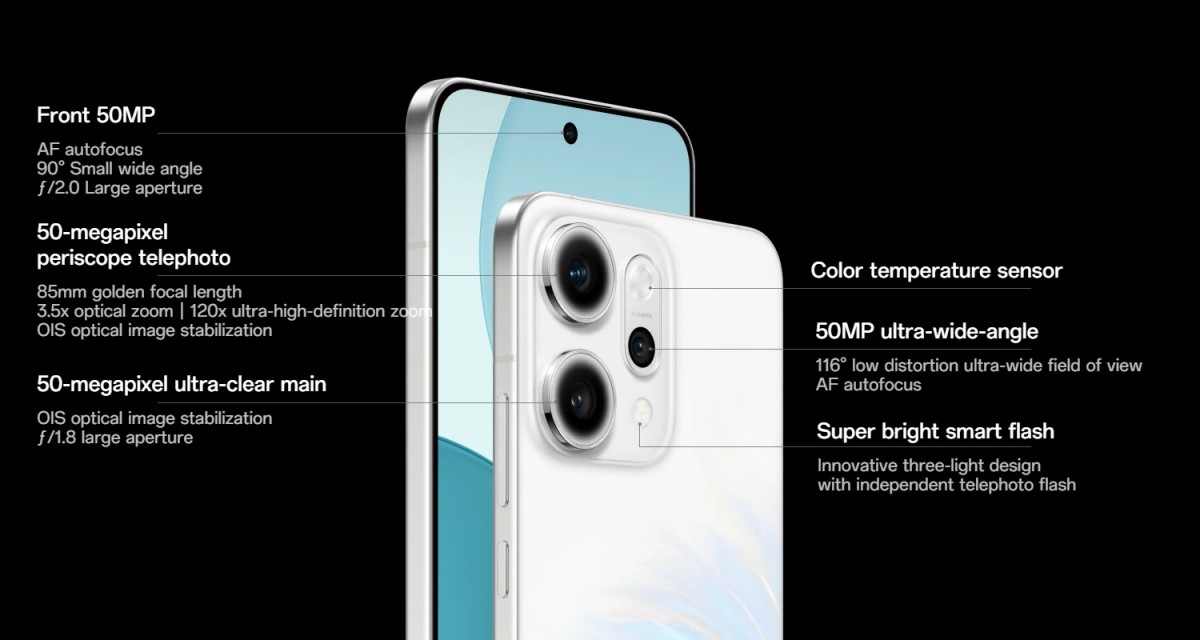 Oppo Reno14 Pro unveiled with four 50MP cameras, Dimensity 8450