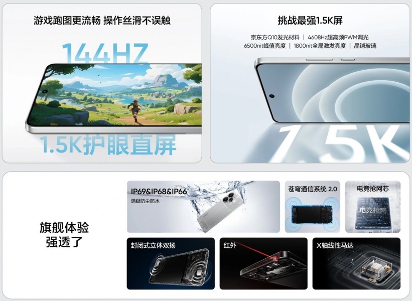 Realme Neo7 Turbo will have IP69 rating, display detailed