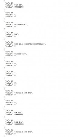 Tecno Pova Curve 5G (LJ8k) runs Geekbench 6.4.0