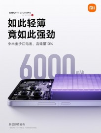 Xiaomi Civi 5 Pro's processor, battery capacity, and screen size confirmed
