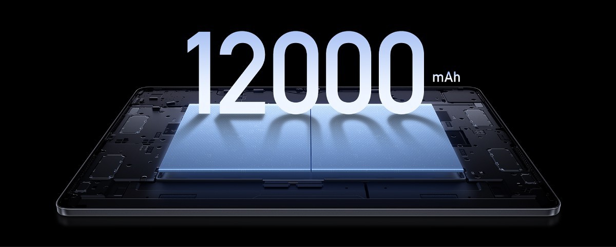 Xiaomi Pad 7 Ultra unveiled with 14