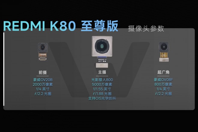 Redmi K80 Ultra camera sensors (front-facing, main, ultrawide)