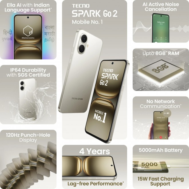 Tecno Spark Go 2 brings updated design and affordable pricing