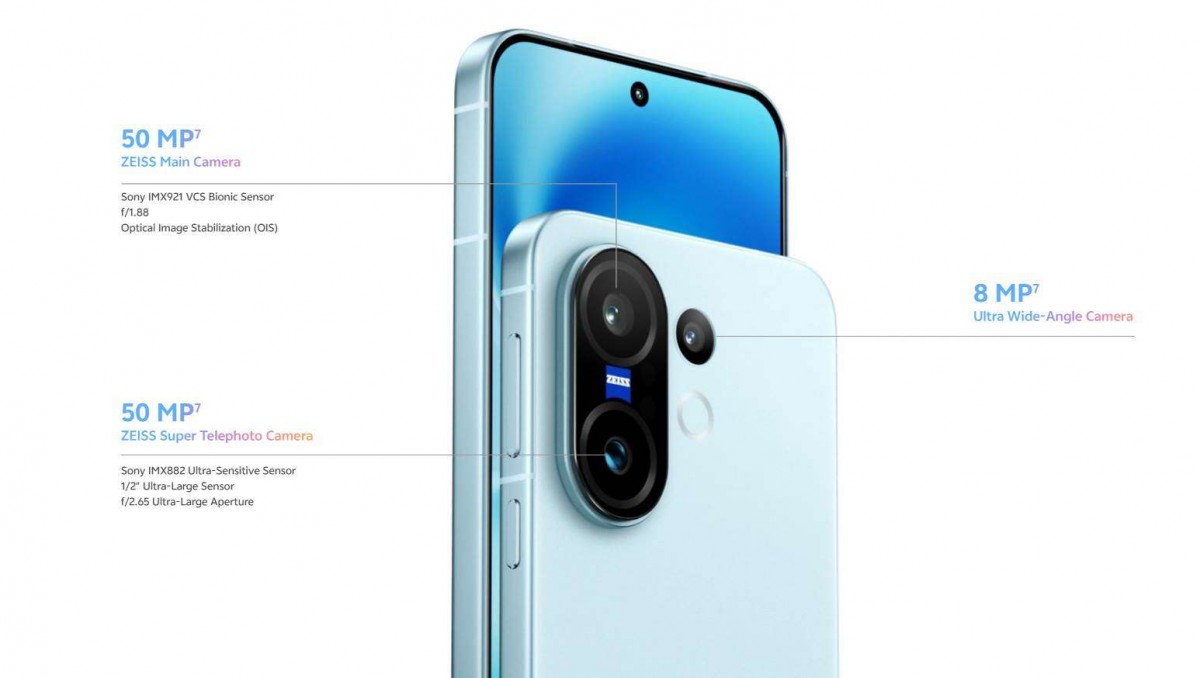 Mini powerhouse vivo X200 FE goes global, shipping from June 27