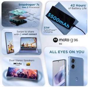 Moto G96 key specs
