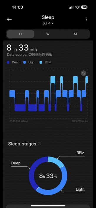 Sleep tracking results: Xiaomi Band 10 (left) vs Huawei Watch fit 3 (right)