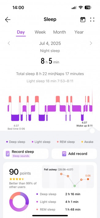 Sleep tracking results: Xiaomi Band 10 (left) vs Huawei Watch fit 3 (right)
