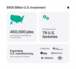 Apple American Manufacturing Program