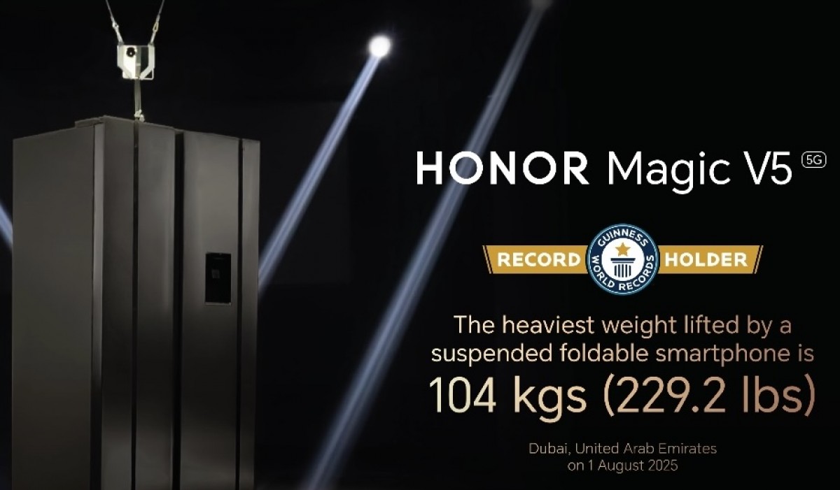 Honor Magic V5 sets a record for heaviest weight lifted by a suspended foldable