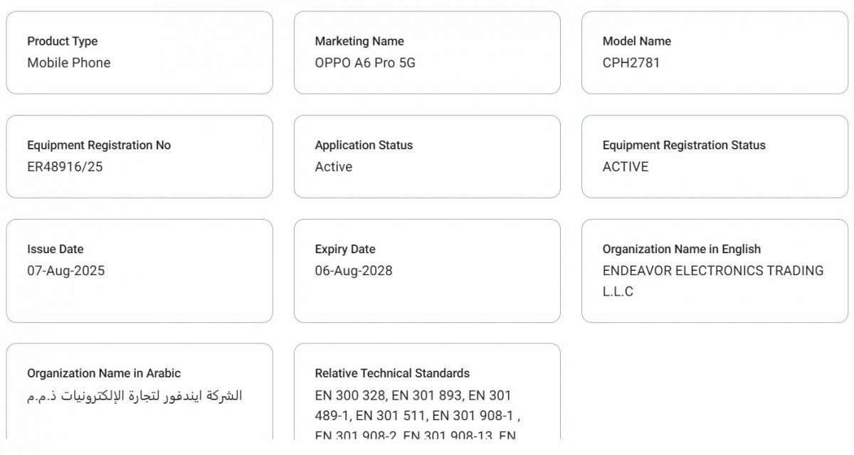 Oppo A6 Pro 5G gets certified, has key specs outed