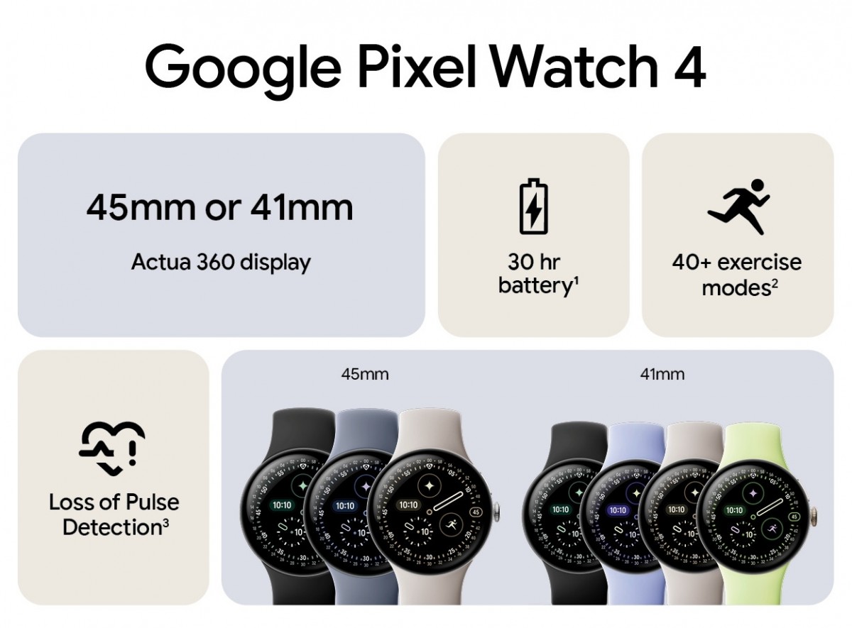 Google Pixel Watch 4 and Pixel Buds 2a announced - GSMArena.com news
