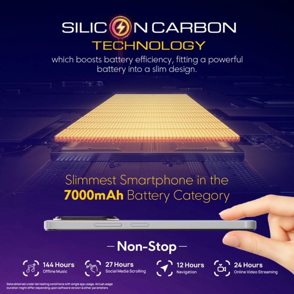 Poco M7 Plus launched in India with 7,000 mAh silicon carbon battery