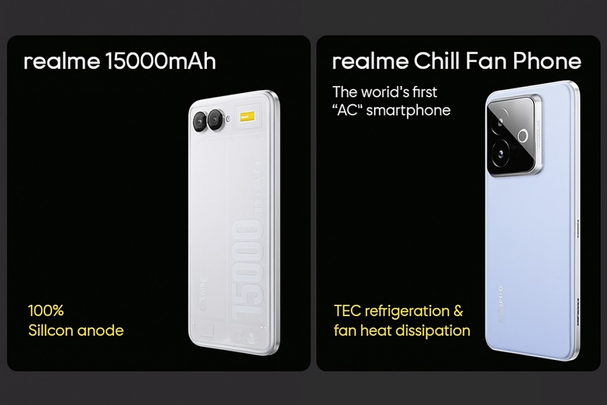 Realme showcases its 15,000mAh and Chill Fan Phone concepts