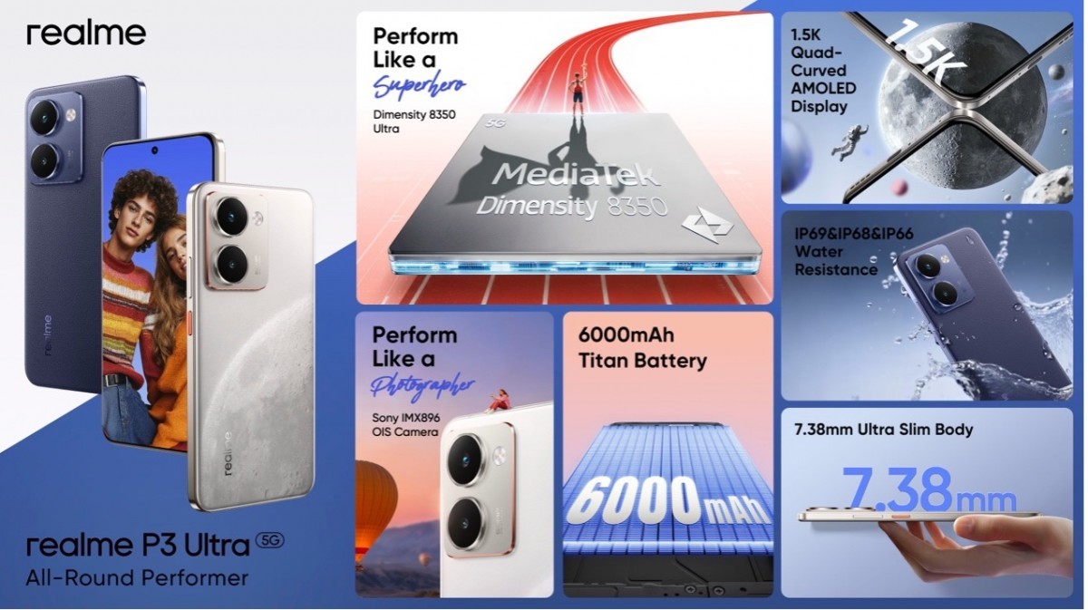 Realme P3 Ultra battery life and charging test results