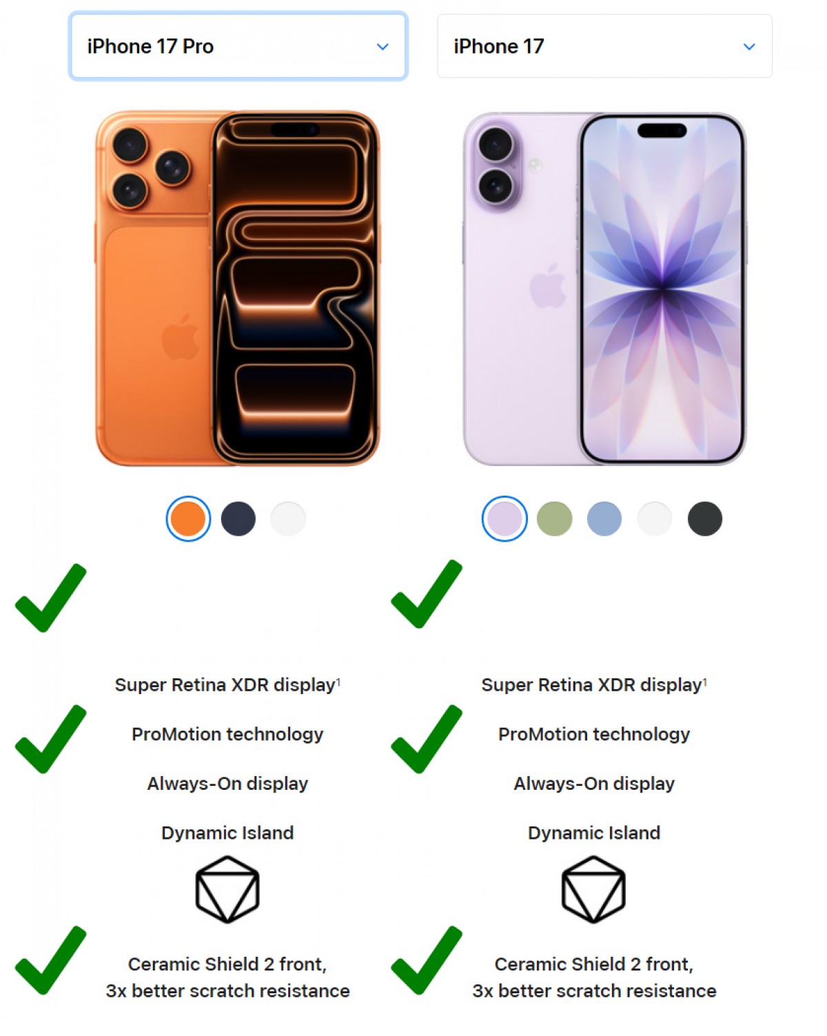 Apple iPhone 17, iPhone 17 Pro, and Air hot take