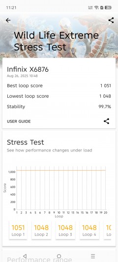 3DMark Wild Life Extreme Stress Test