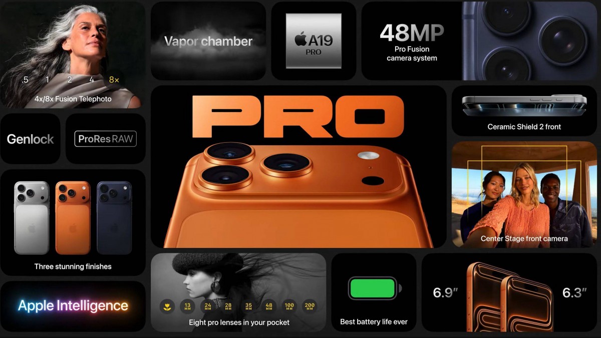 Aluminum unibody iPhone 17 Pro and Pro Max have bigger batteries, 48MP zooms