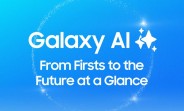 Samsung shares an infographic detailing the advancements made by Galaxy AI so far