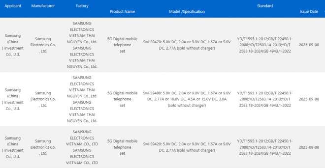 Samsung Galaxy S26 Pro, S26 Edge and S26 Ultra certifications from the 3C