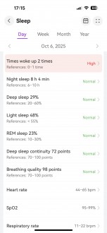 Huawei Watch GT 6 Pro sleep data and insights