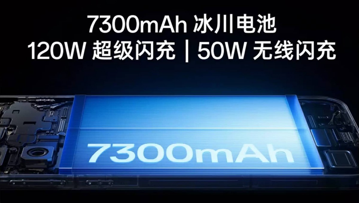 OnePlus 15 and Ace 6 are official with massive batteries, 165Hz screens