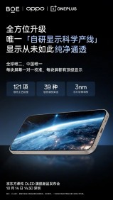 OnePlus 15 display features