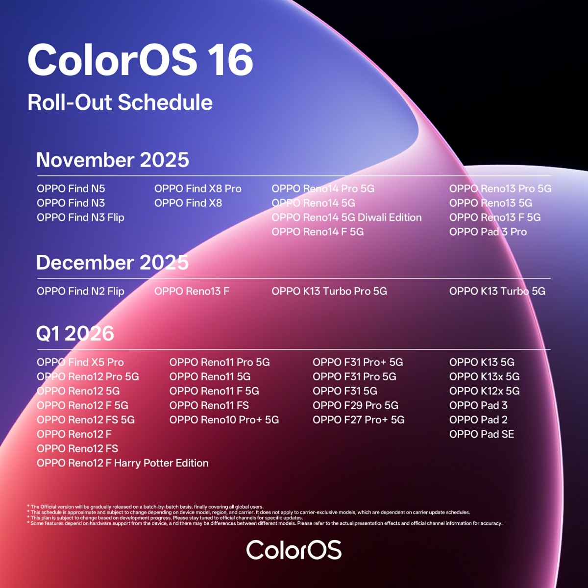 Oppo's ColorOS 16 global release schedule announced